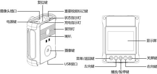 圖片3.png 圖片3.png