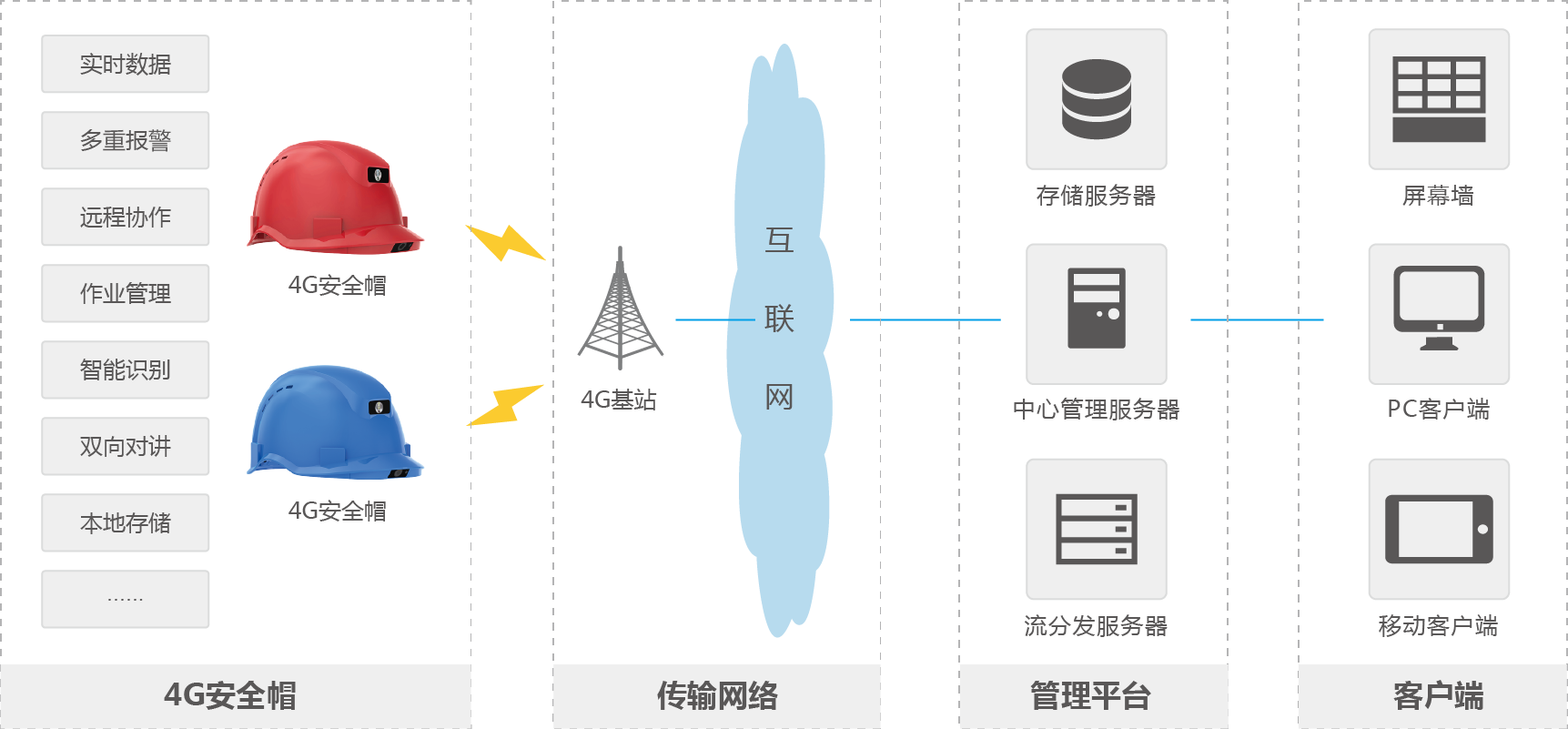 圖片5.png 圖片5.png
