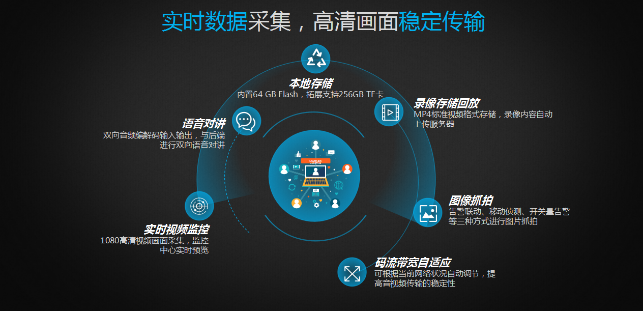 企業(yè)微信截圖_15985169835191.png