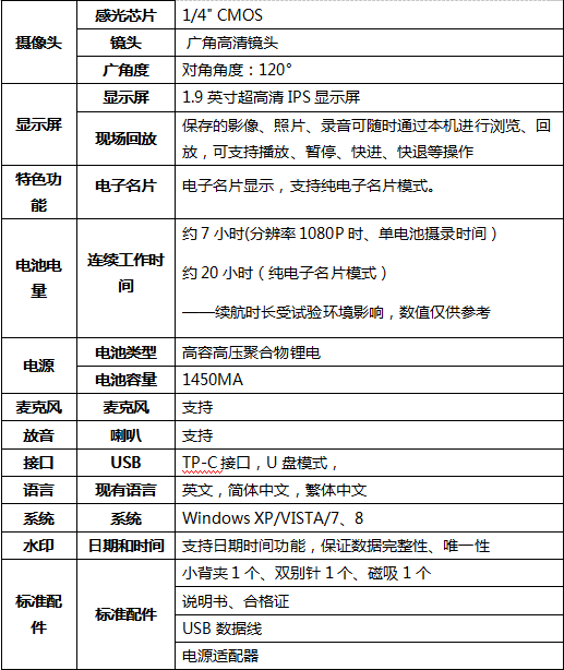 企業(yè)微信截圖_16681449431256.png 企業(yè)微信截圖_16681449431256.png