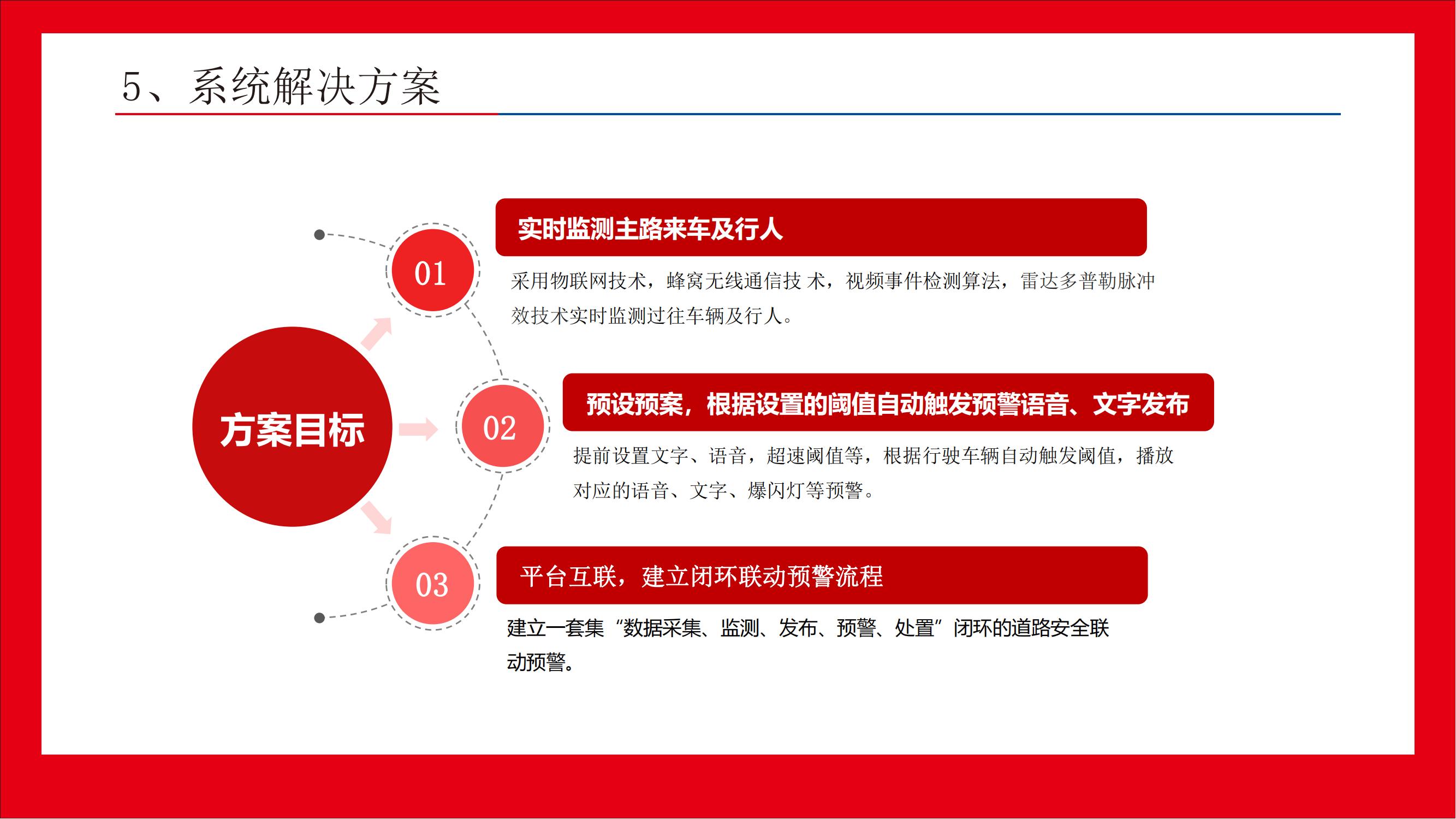 智慧哨兵解決方案-中性方案(1)_06.jpg